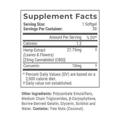CBD Softgels with Curcumin